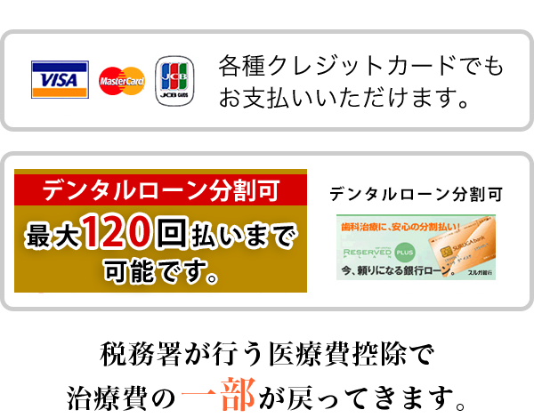 デンタルローン情報