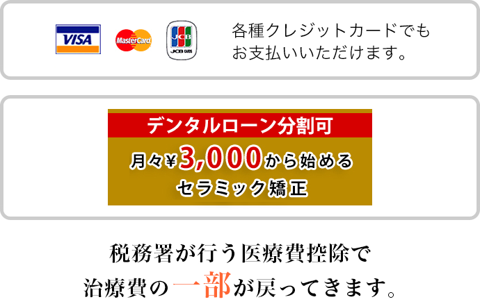 デンタルローン情報