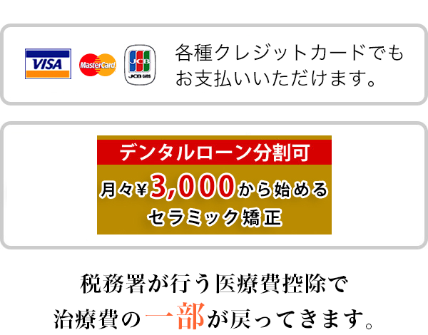 デンタルローン情報